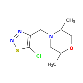 NMR