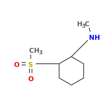 NMR