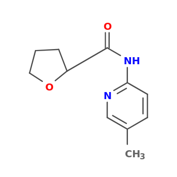 NMR