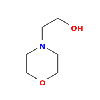 NMR