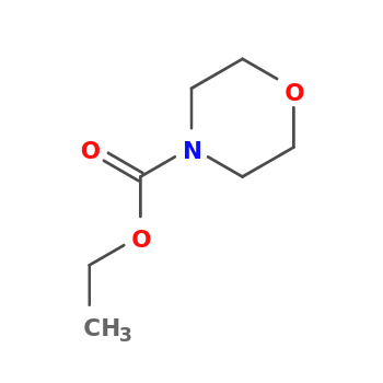 NMR