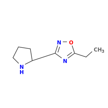 NMR