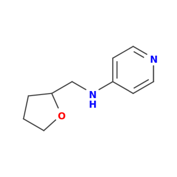 NMR
