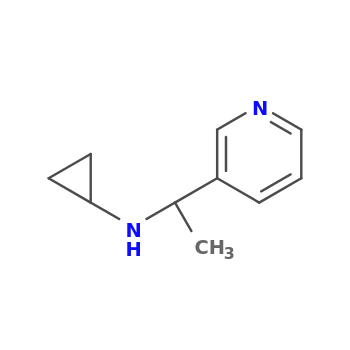 NMR