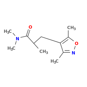 NMR