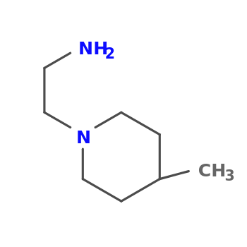 NMR