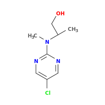NMR