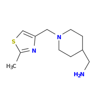 NMR
