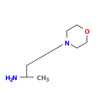 NMR