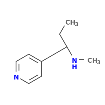 NMR