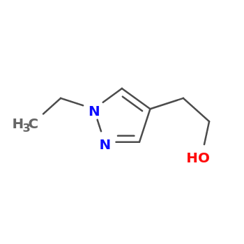 NMR
