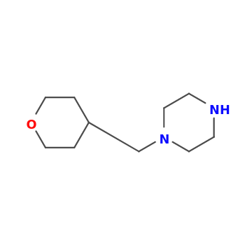 NMR