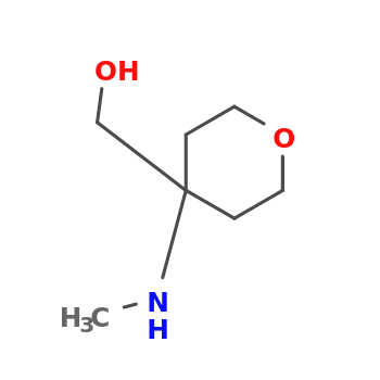 NMR