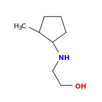 NMR