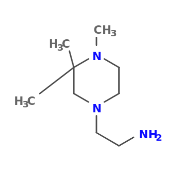 NMR