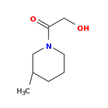 NMR