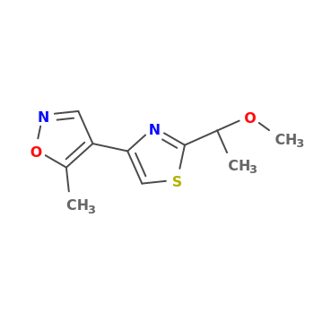 NMR