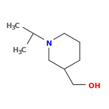 NMR