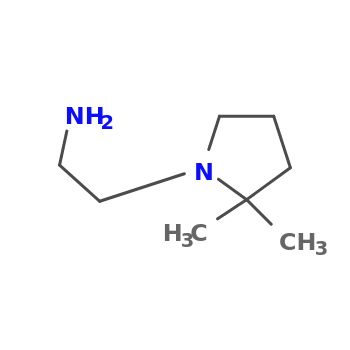 NMR