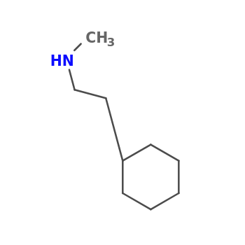 NMR