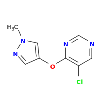 NMR