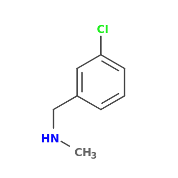 NMR