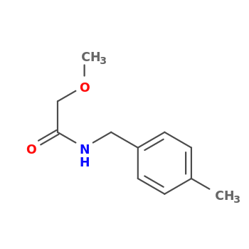 NMR