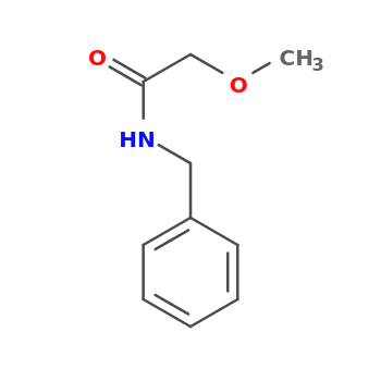 NMR