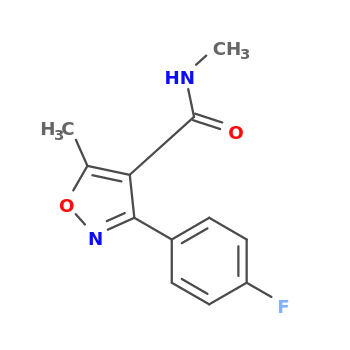 NMR