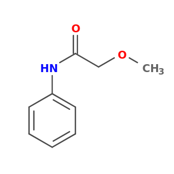 NMR