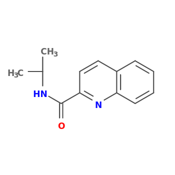 NMR