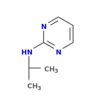 NMR