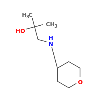 NMR