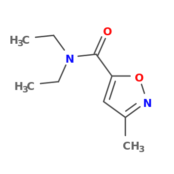 NMR