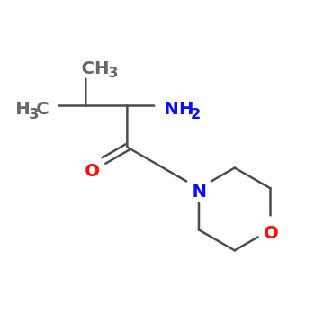 NMR