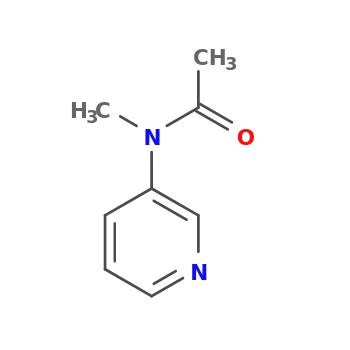 NMR