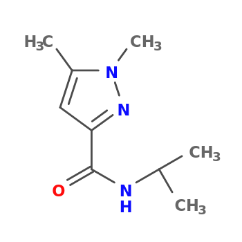 NMR