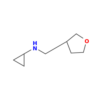 NMR