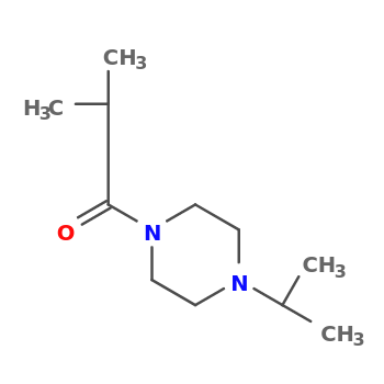 NMR