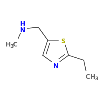 NMR