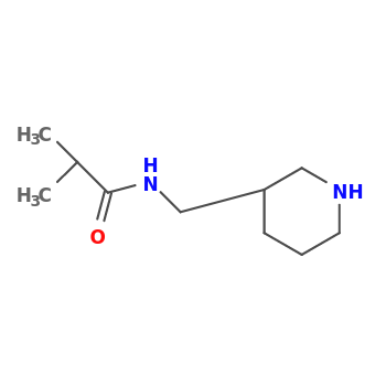 NMR