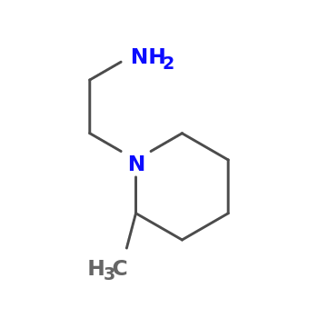 NMR