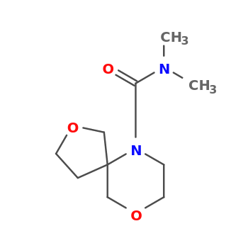 NMR