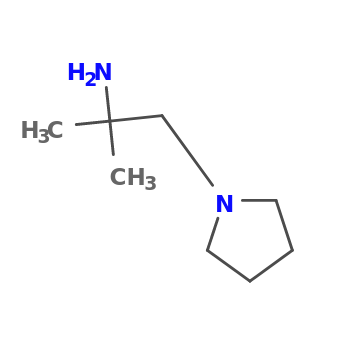 NMR