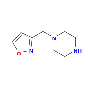 NMR