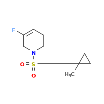 NMR