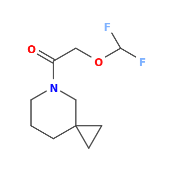 NMR