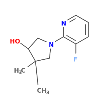 NMR