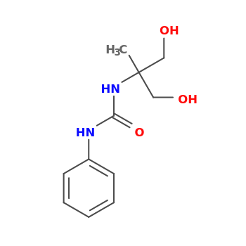 NMR