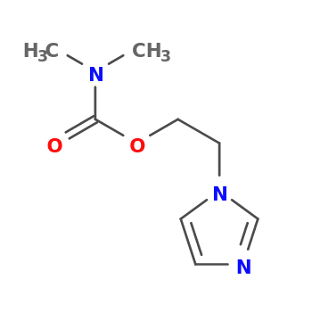 NMR